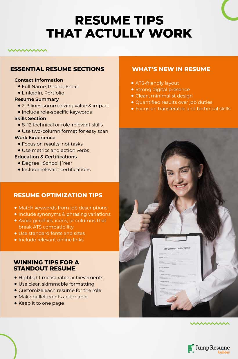 Best-Resume-Tips-to-Land-a-Job-in-2025